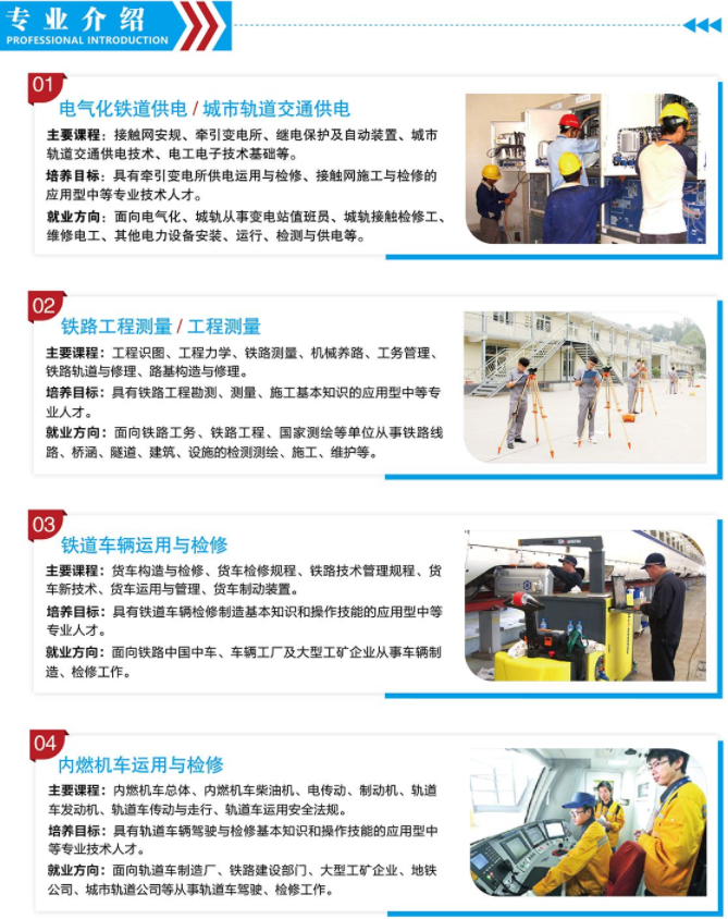 石家莊鐵路高級技工學(xué)校2026年招生專業(yè)詳解 專業(yè)介紹 第1張