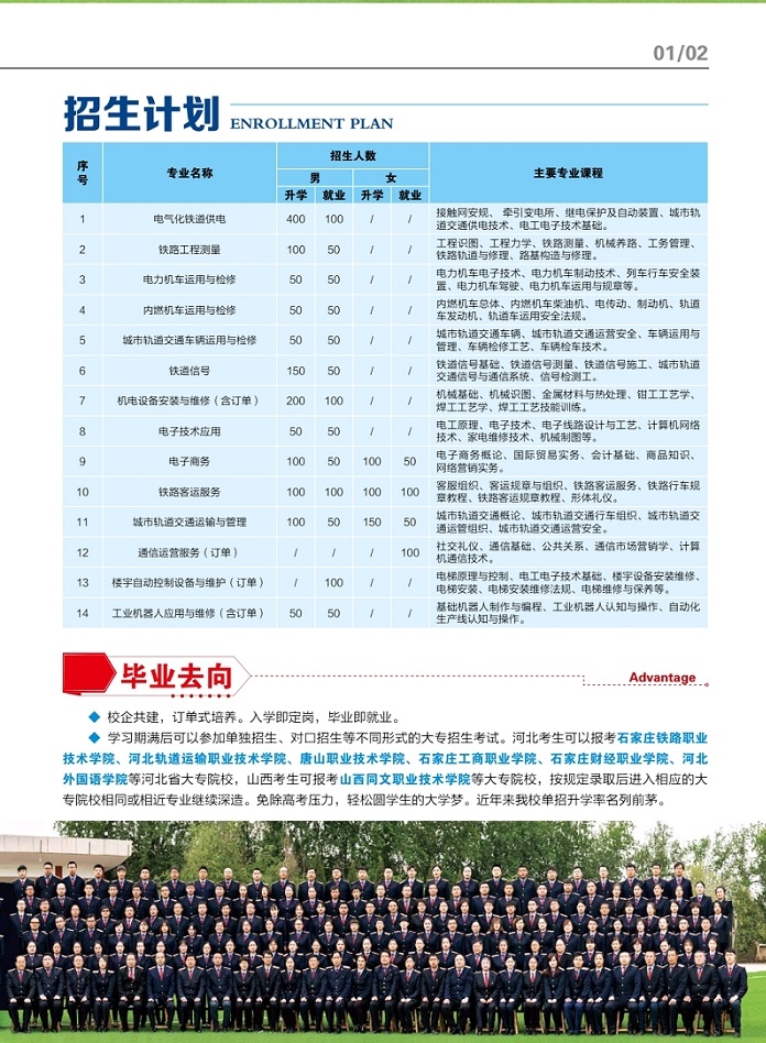 石家莊鐵路職業(yè)技工學校2022年秋季招生簡章（圖） 校園環(huán)境 第3張