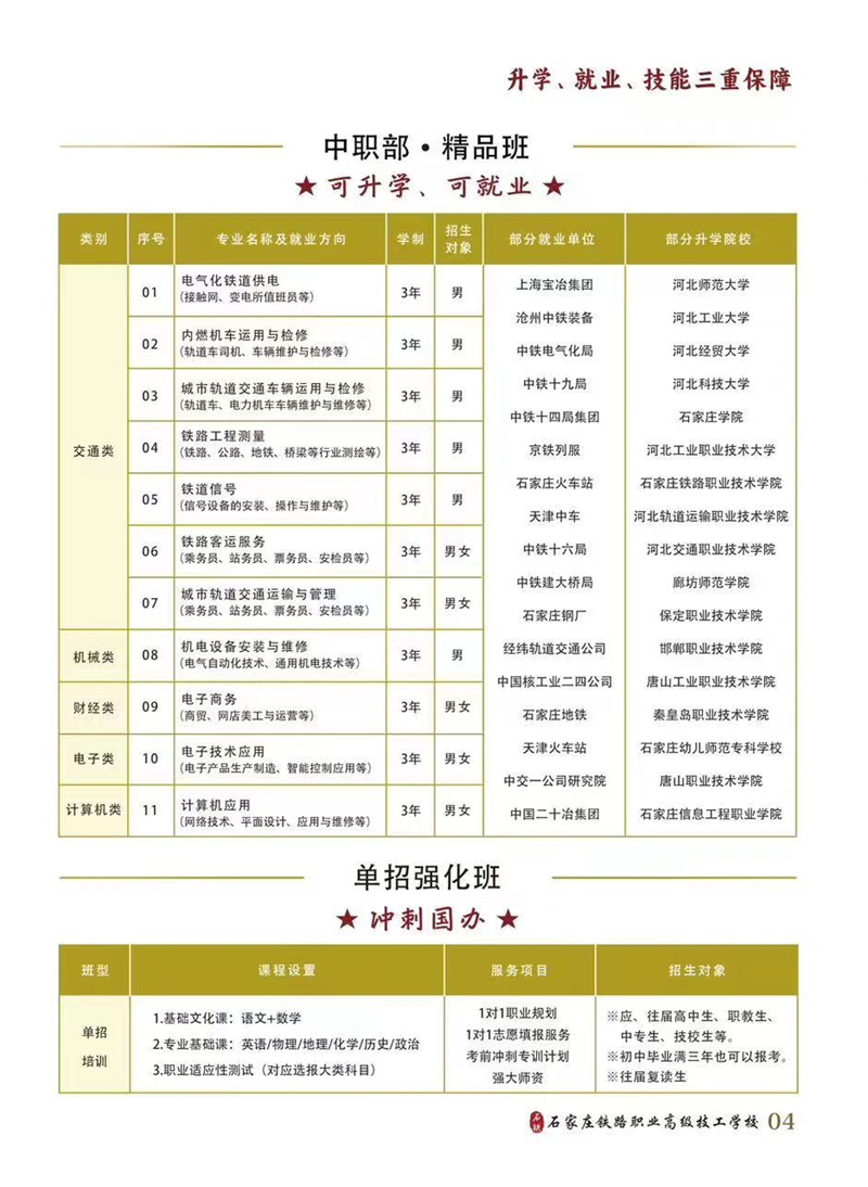 石家莊鐵路職業(yè)高級技工學校2026年招生簡章（圖） 招生簡章 第4張