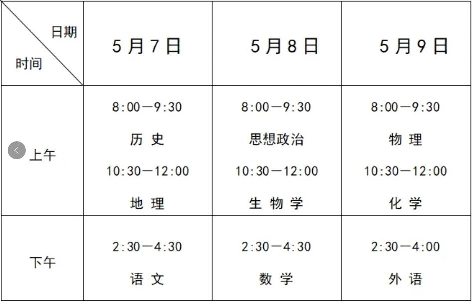2024年上半年河北省高中學業水平合格考試時間 行業新聞 2024年上半年河北省高中學業水平合格考試時間 行業新聞